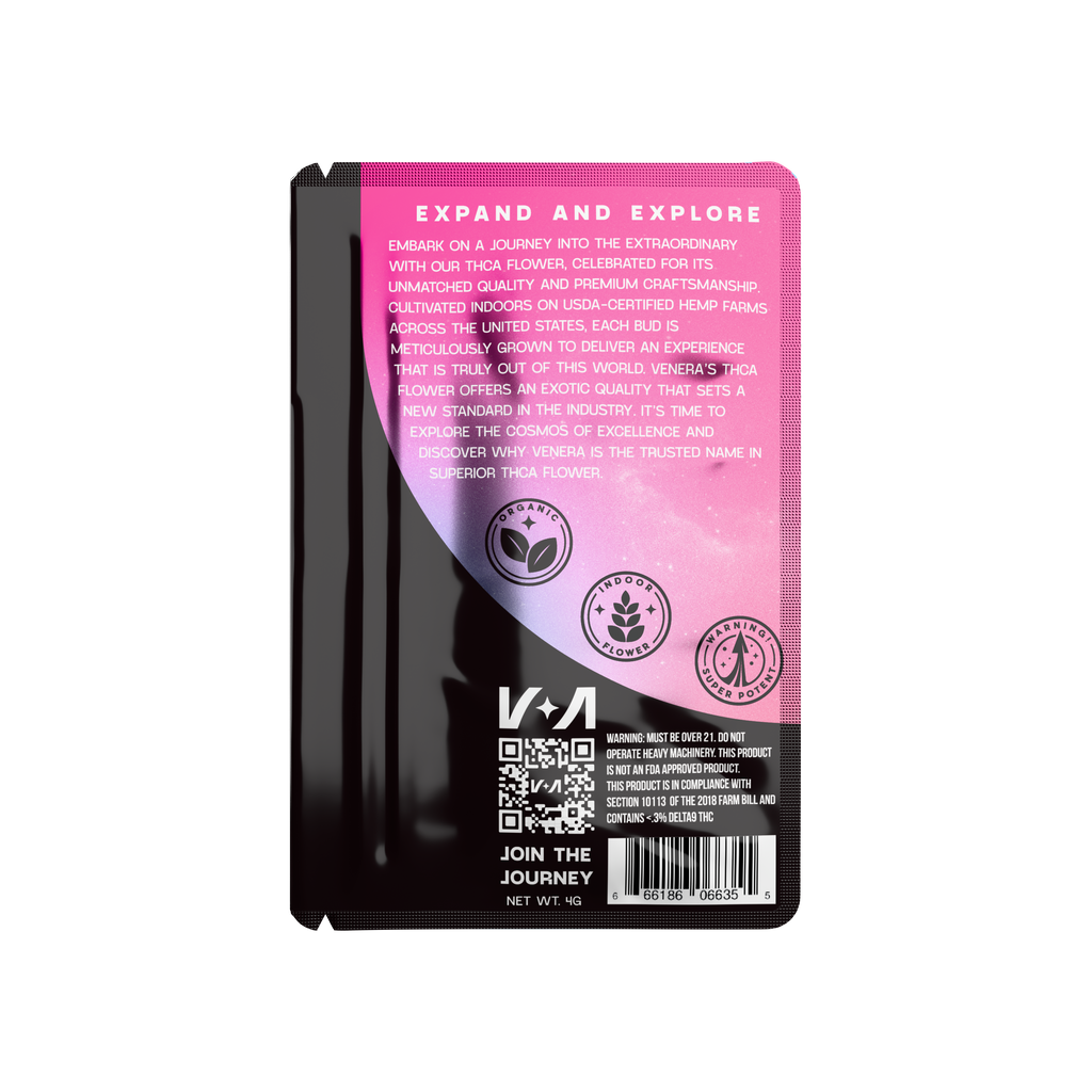 Bubblegum Zlurp THCA Hemp Flower (Indica)