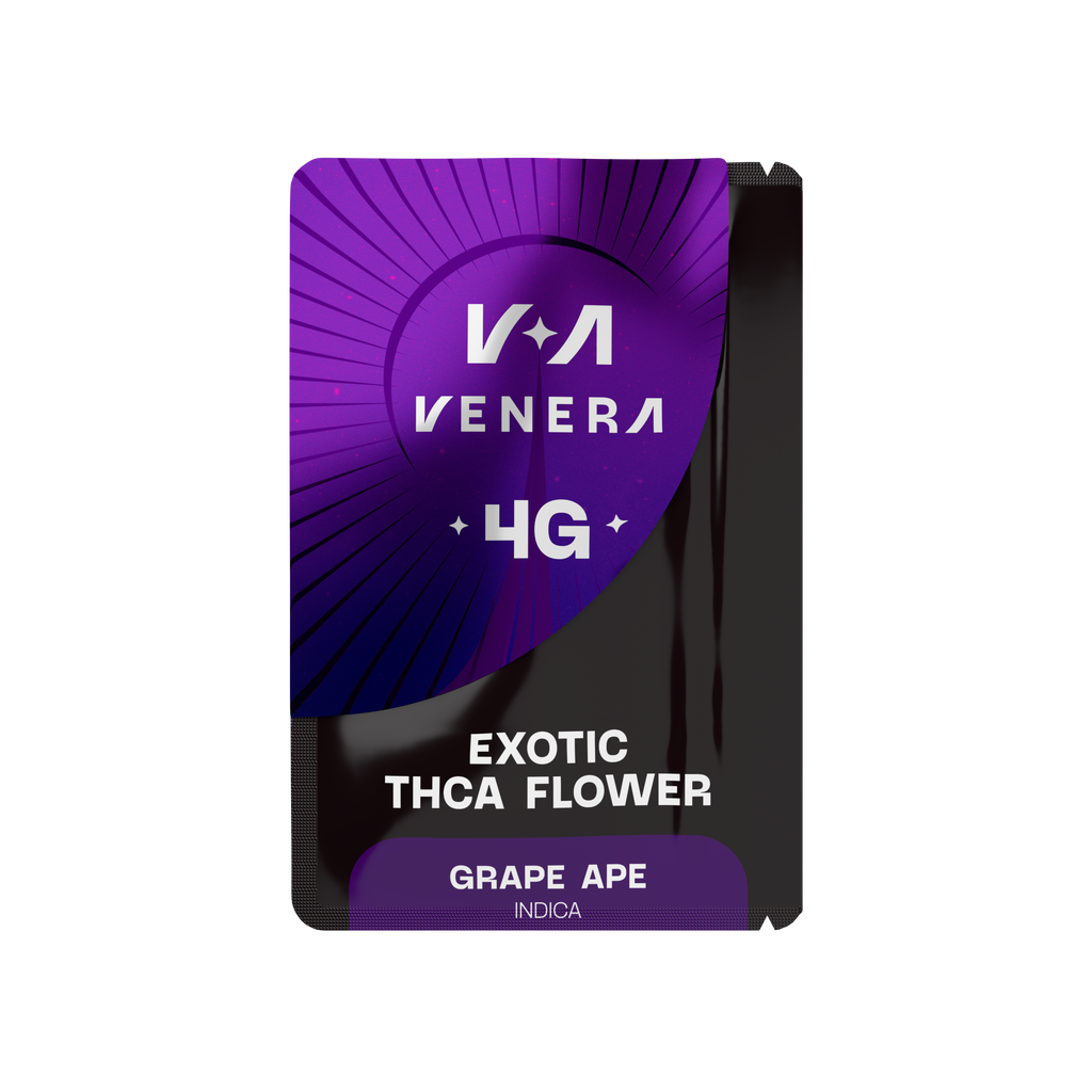 Grape Ape THCA Hemp Flower (Indica)