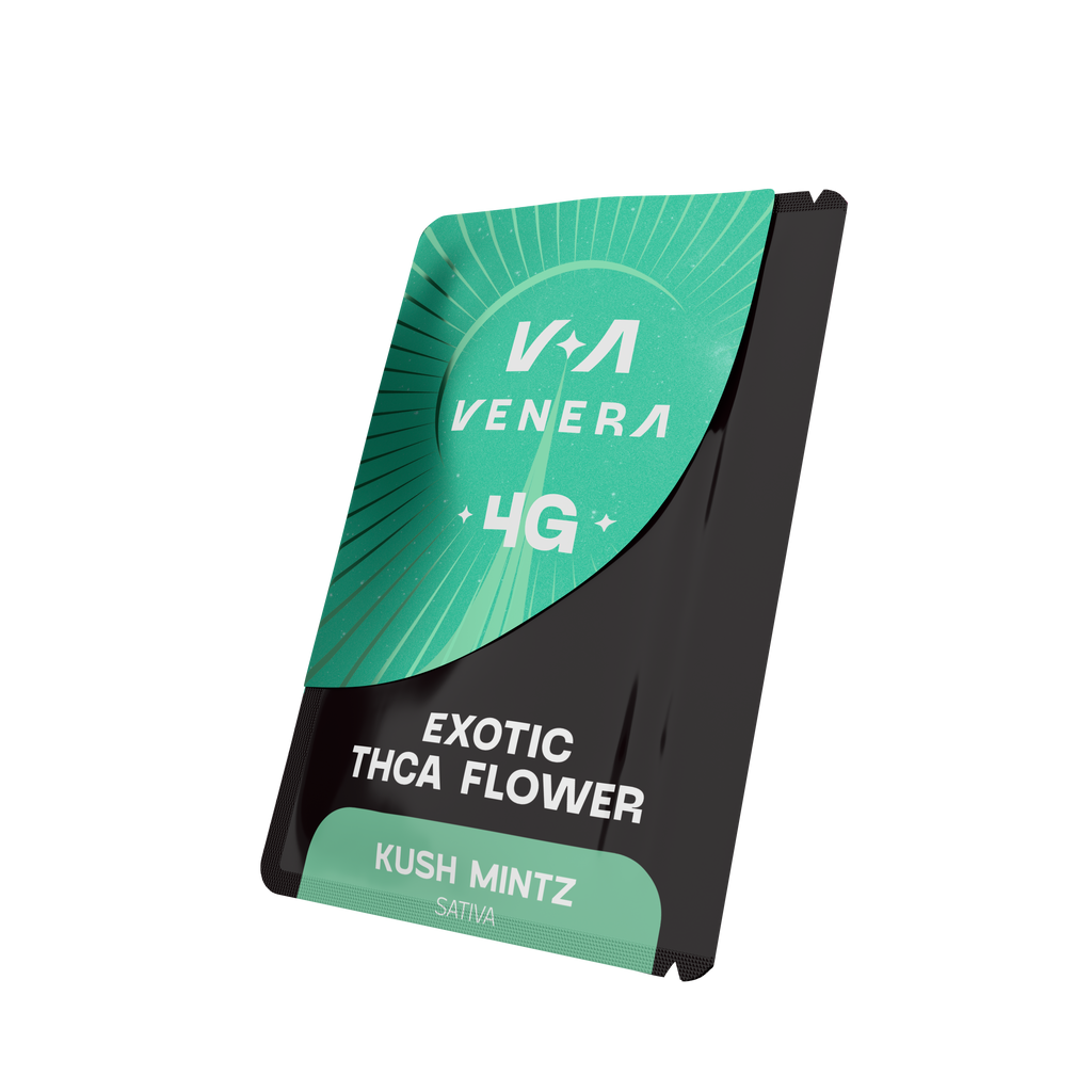 Kush Mintz THCA Hemp Flower (Sativa)