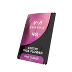 Pink Sugar THCA Hemp Flower (Indica)