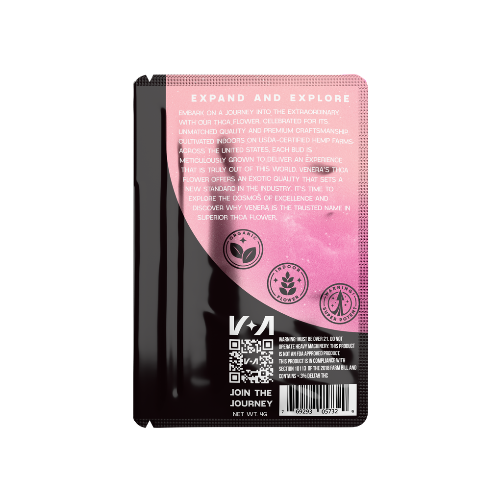 Pink Sugar THCA Hemp Flower (Indica)