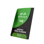 RS-11  THCA Hemp Flower (Sativa)