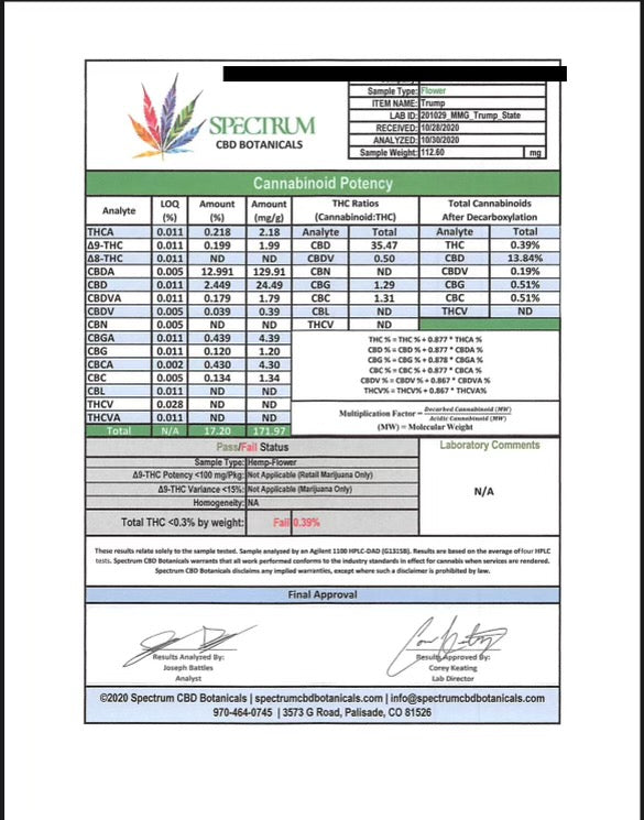 Trump-X CBD Flower