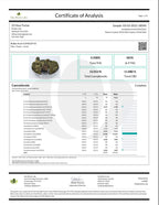 Bubba Kush Greenhouse Hemp Flower