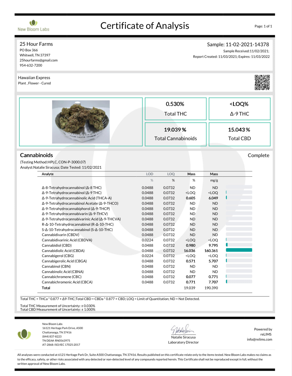 Hawaiian Express Hemp Flower