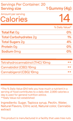 Snoozy New Morning Highs Gummies